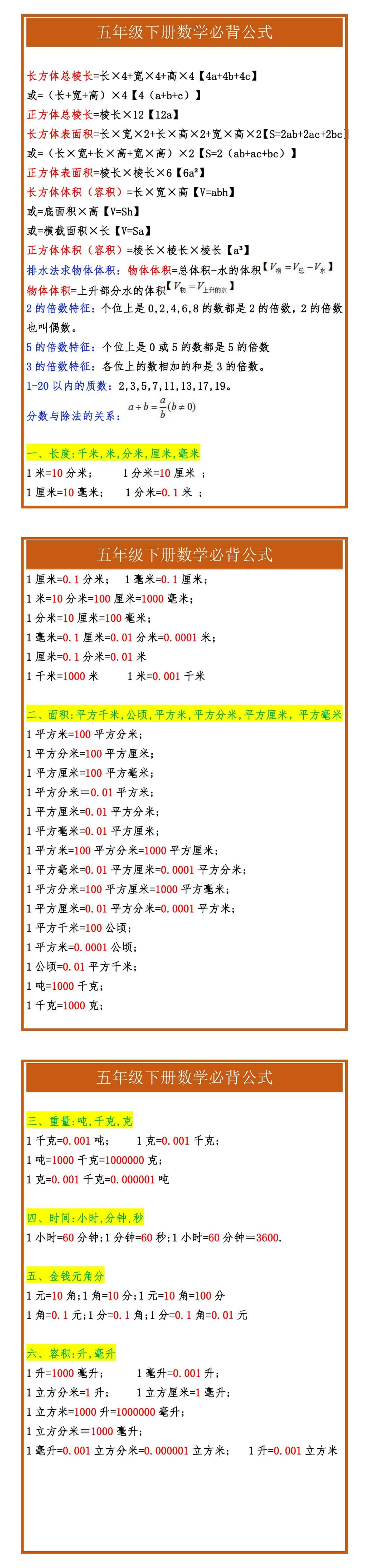 五年级下册数学必背公式