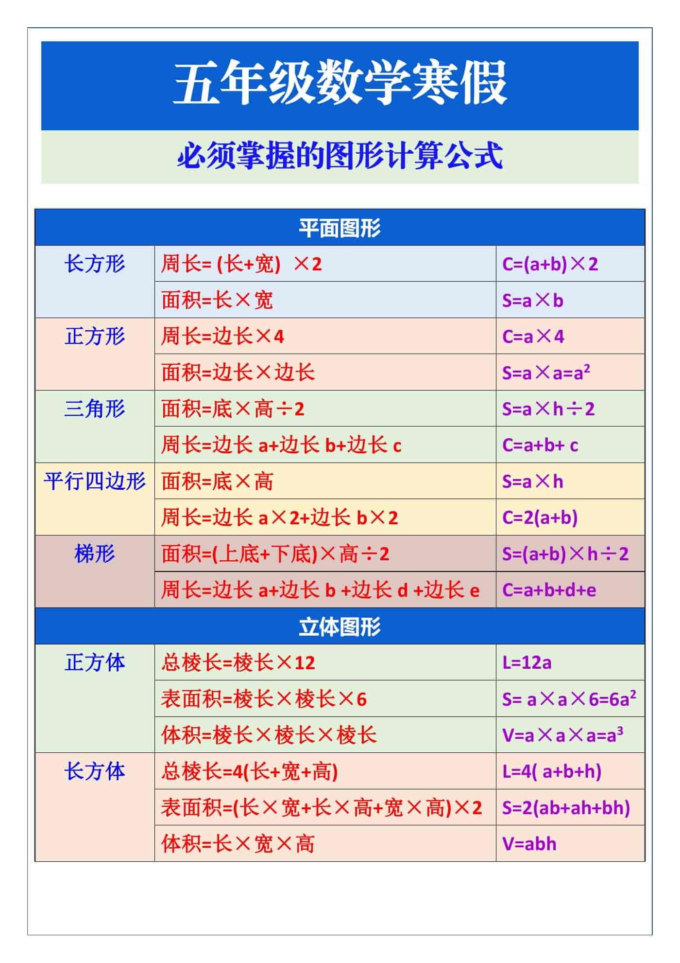 五年级数学必须掌握的图形计算公式