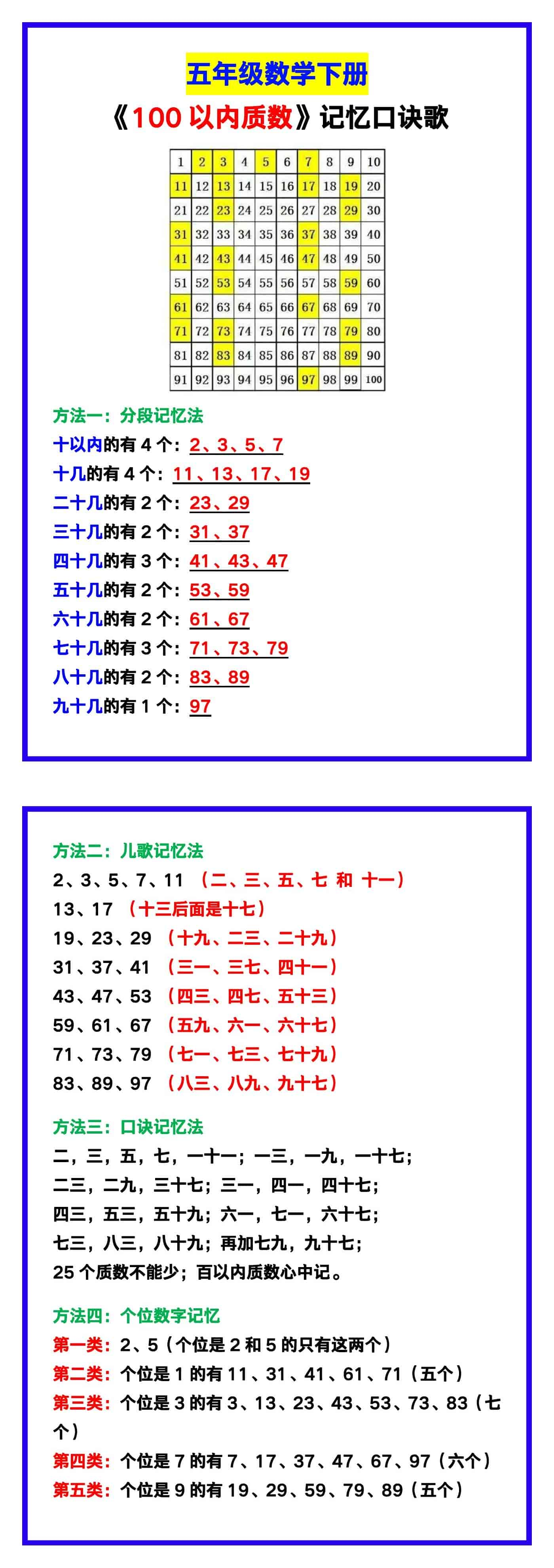 五年级数学下册《100以内质数》记忆口诀歌！