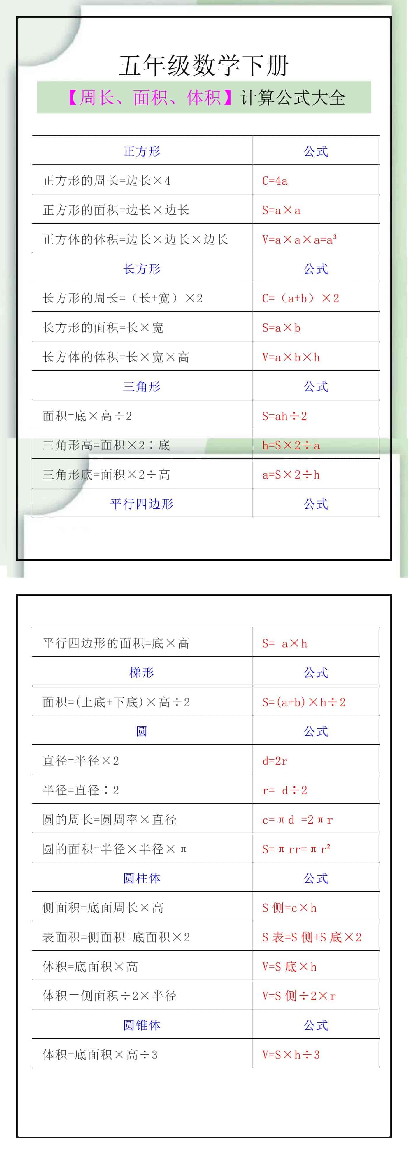 五年级数学下册【周长面积体积】计算公式大全