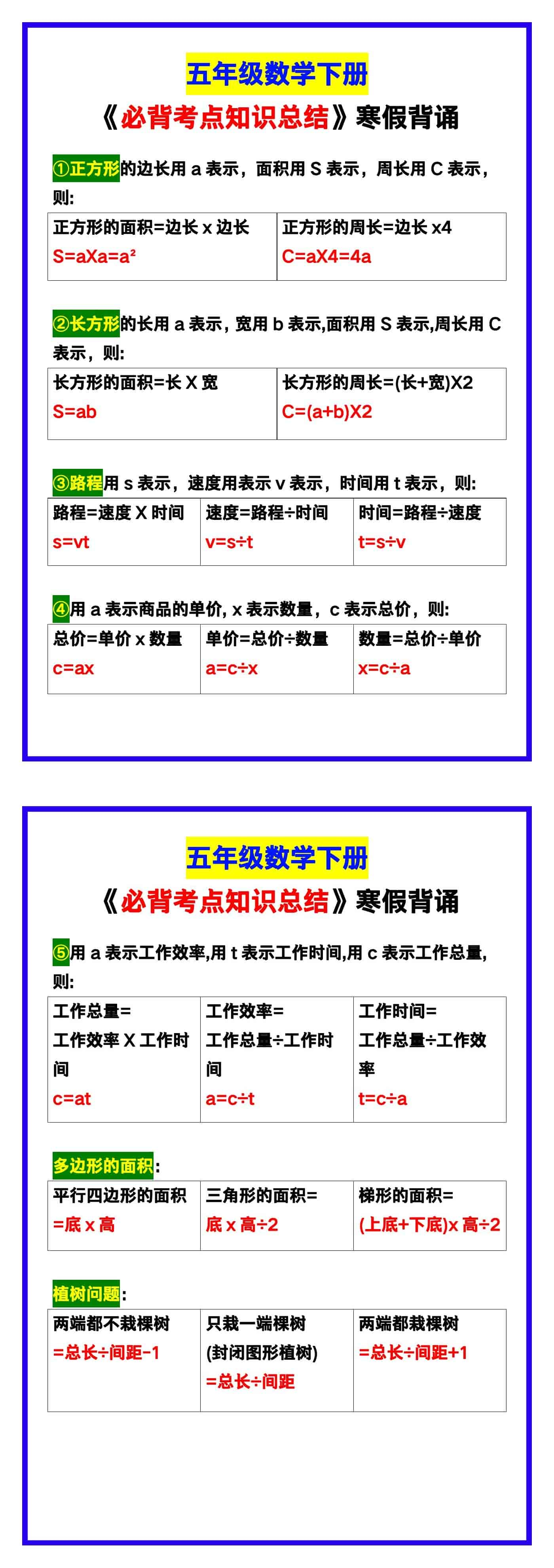 五年级数学下册《必背考点知识总结》，寒假背