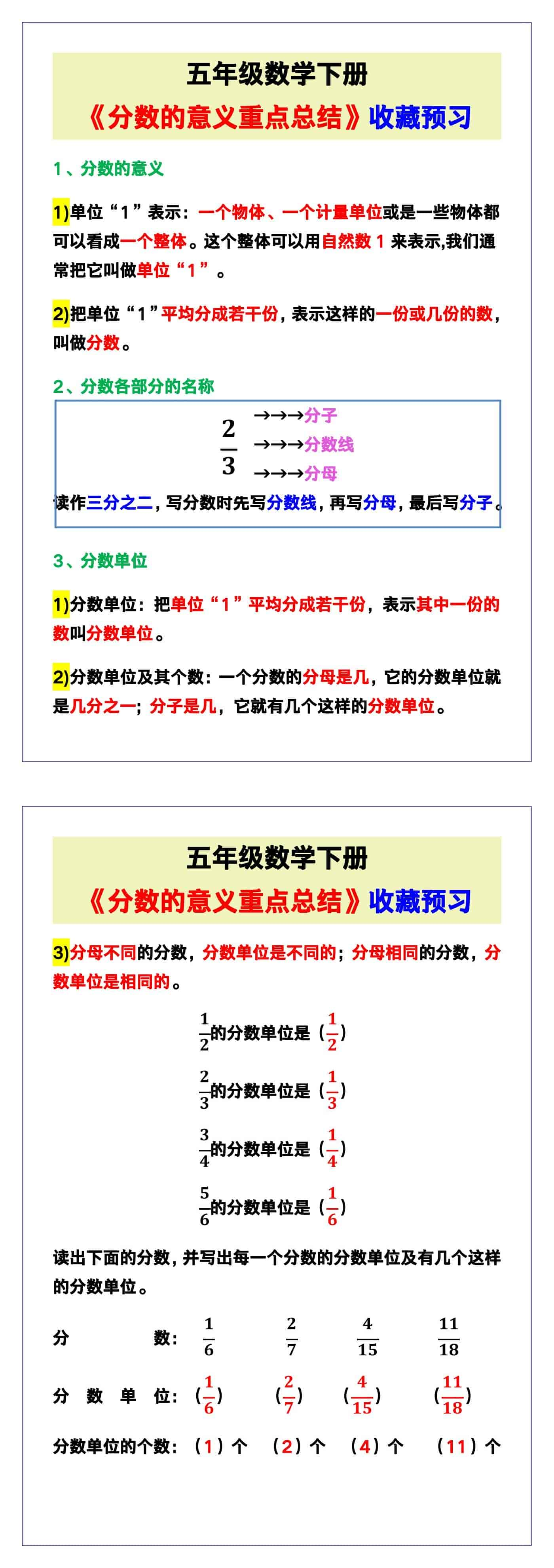 五年级数学下册《分数的意义重点总结》，收藏