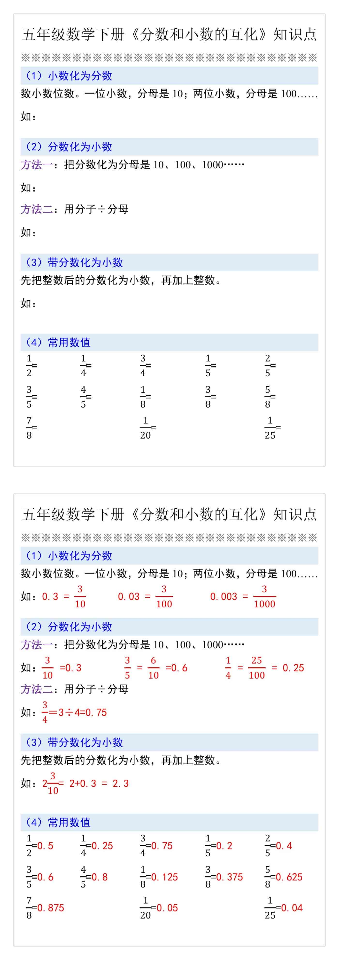 五年级数学下册《分数和小数的互化》知识点