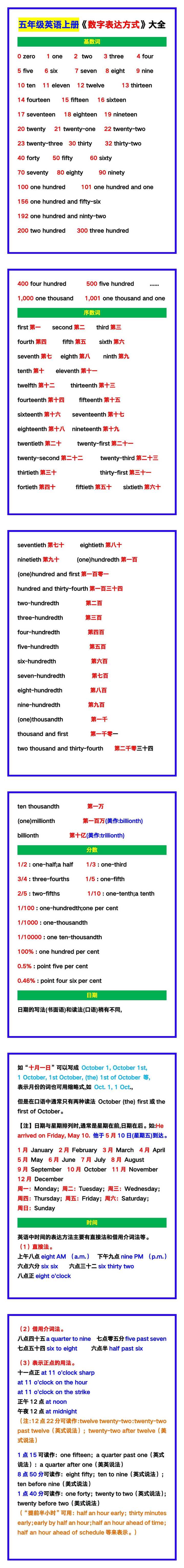 五年级英语上册《数字表达方式》大全！