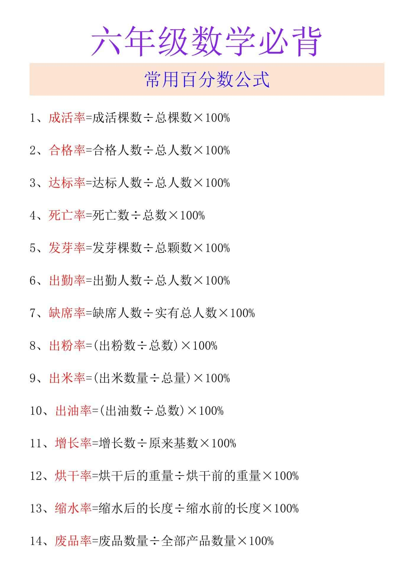 百分比的计算公式图片