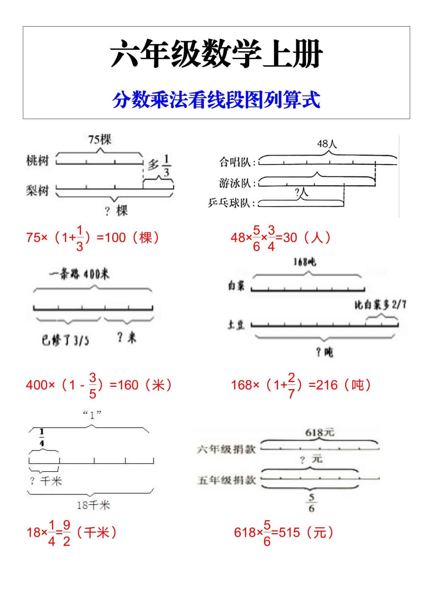 六年级线段图的画法图片